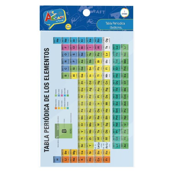 TABLA PERIODICA | ART & CRAFT